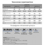 Радиальный вентилятор ERA PRO Buran pro 140 2K T L (380В) 920 м3/ч D140 левый