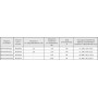 ZILON ZPVP 2200 PE EC установка приточно-вытяжная — 2000 м³/ч (380В)