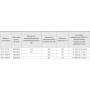 ZILON ZPVP 450 PE установка приточно-вытяжная — 505 м³/ч, Ø160 (220В)
