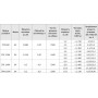 ZILON ZPE 600-1,2/1 INT установка приточная компактная — 600 м³/ч, Ø160 (220В)